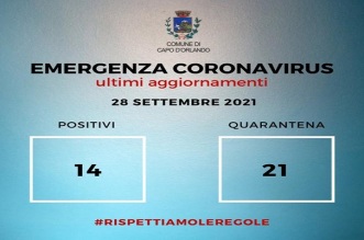 dati covid 28 settembre