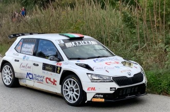 Marco Pollara Skoda